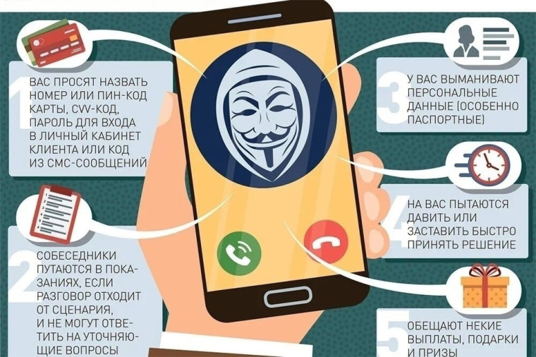 Информационный материал по кибербезопасности для размещения в социальных сетях и мессенджерах.